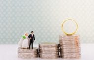 Wedding Pricing that Makes Sense